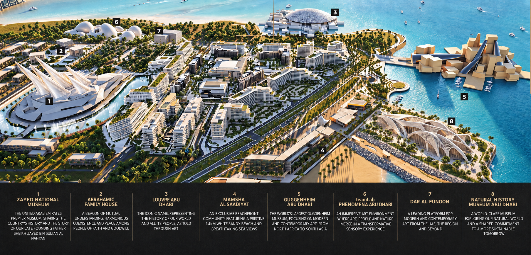 Saadiyat Cultural District
